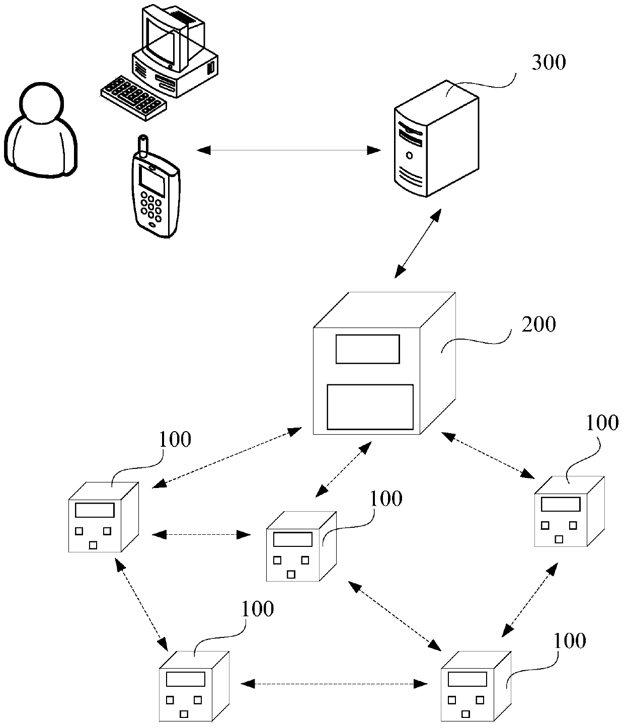 Central air conditioner controller, as well as prepaid and multi-mode control system and method for central air conditioner