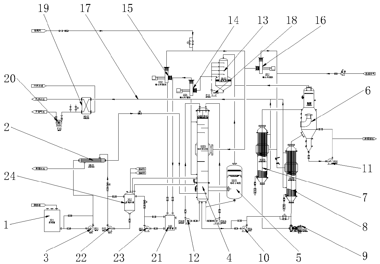 Potassium permanganate electrolyte evaporation concentration system