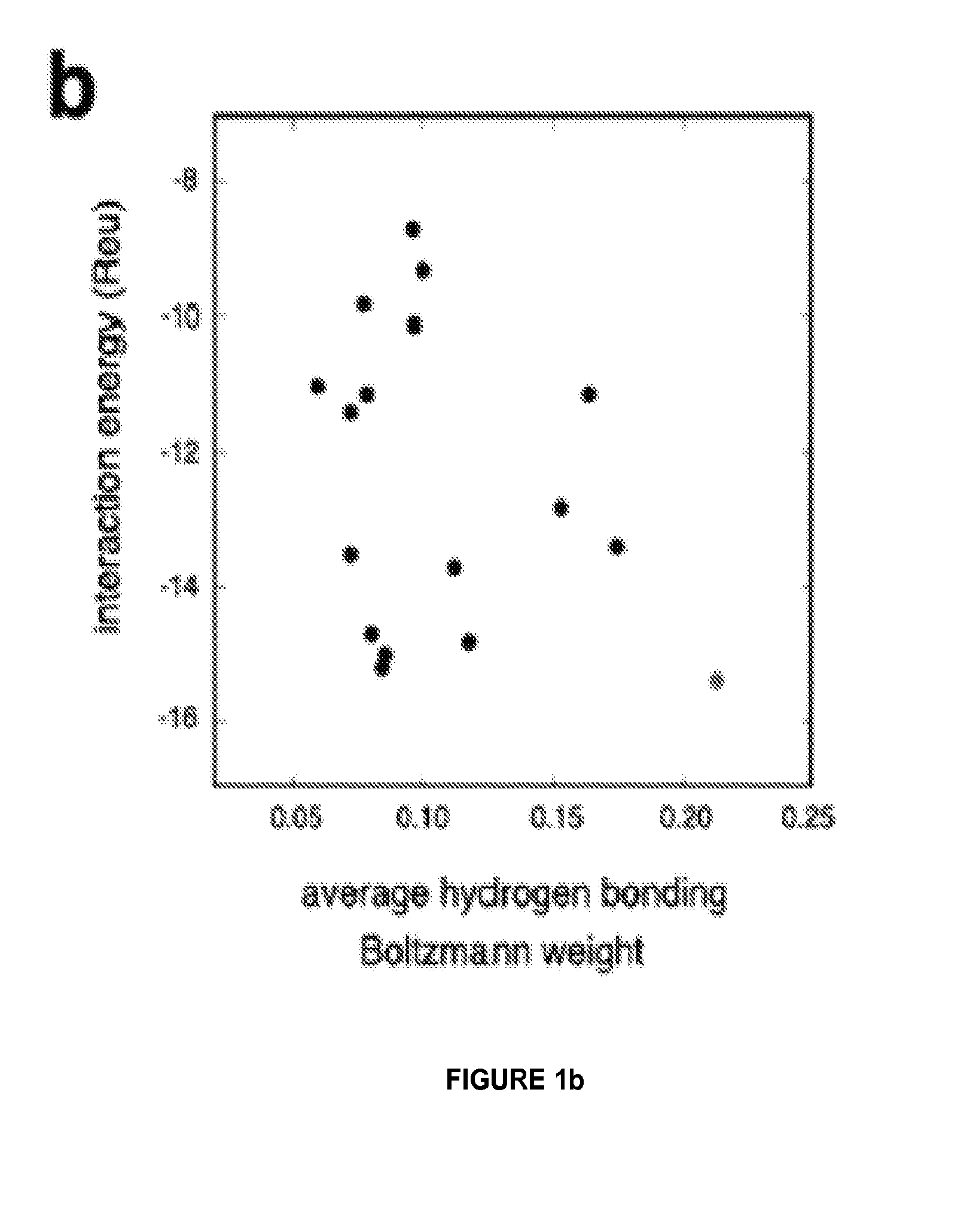 High affinity digoxigenin binding proteins