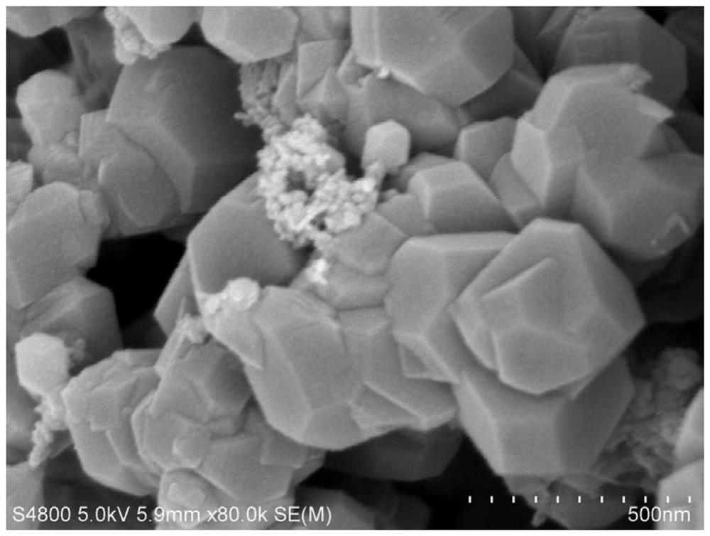 A method for rapidly preparing composite metal oxide nano-film materials at low temperature