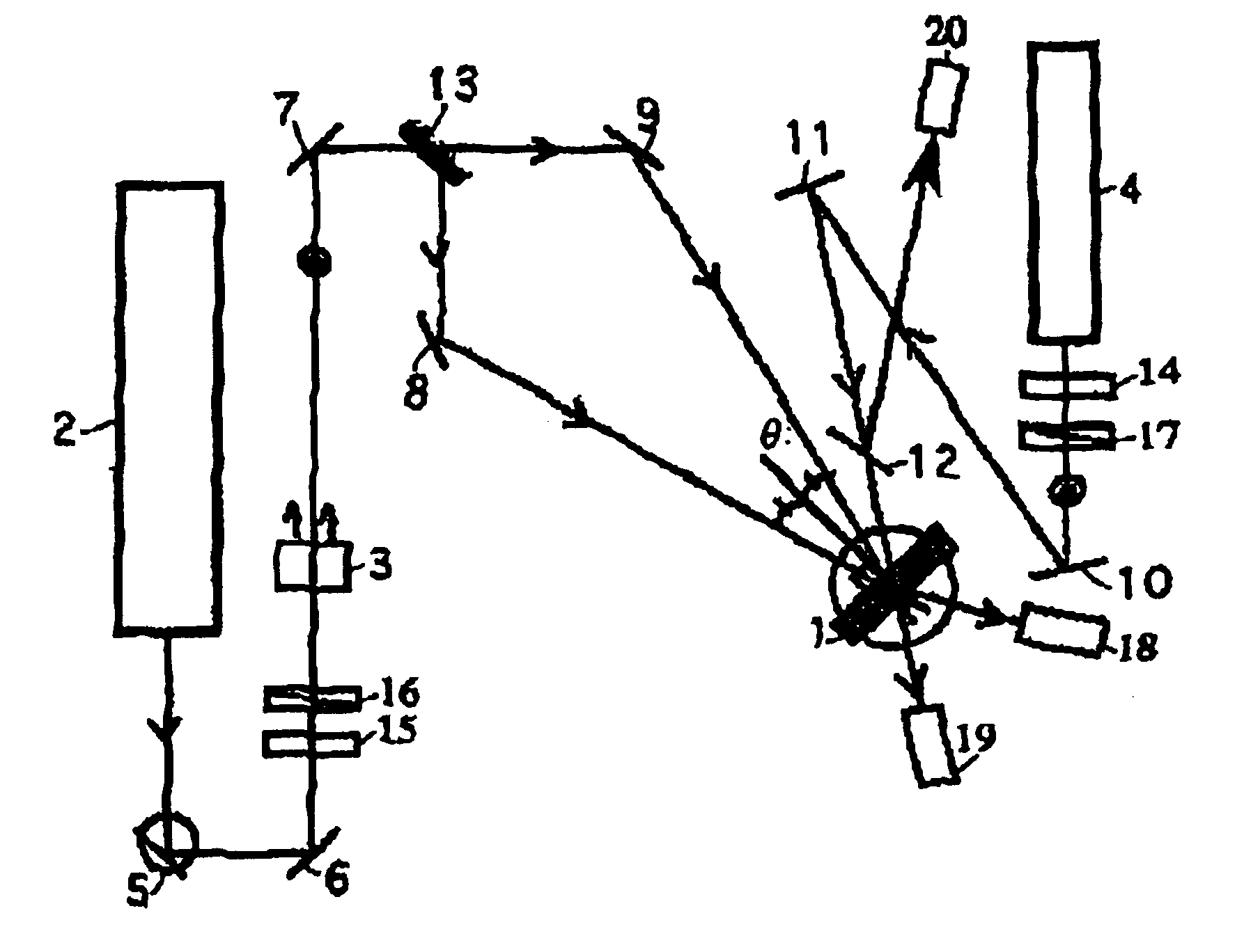 Holographic recording material composition