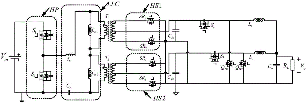 Transformer primary side series connection LLC and output parallel connection BUCK two-stage converter