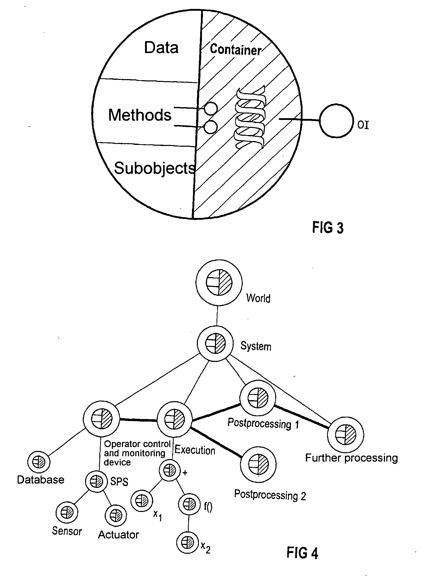 Software application software architecture and method for the construction of software applications especially for measuring systems