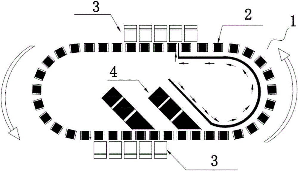 High-speed sorting system and method for realizing precise delivery and precise sorting