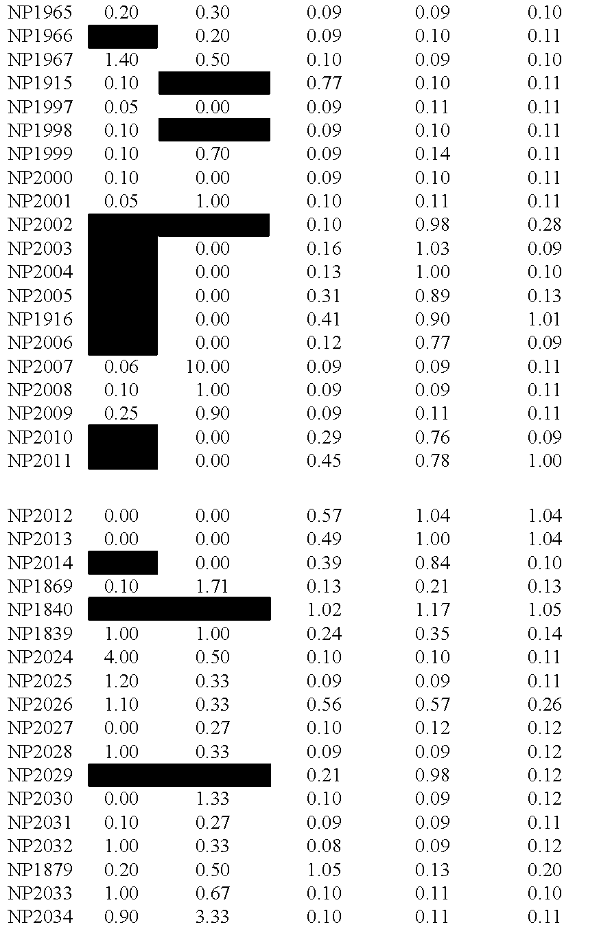 Phage-based bacterial detection assay