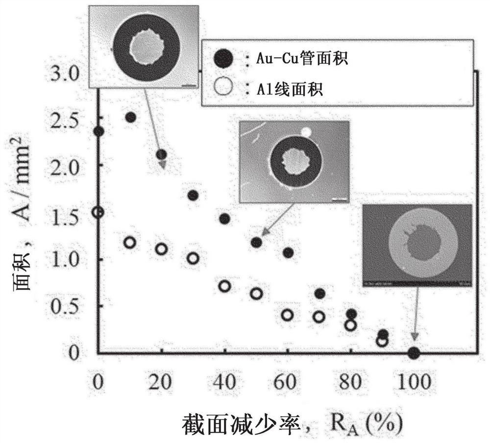 Shape-memory alloy and shape-memory alloy wire