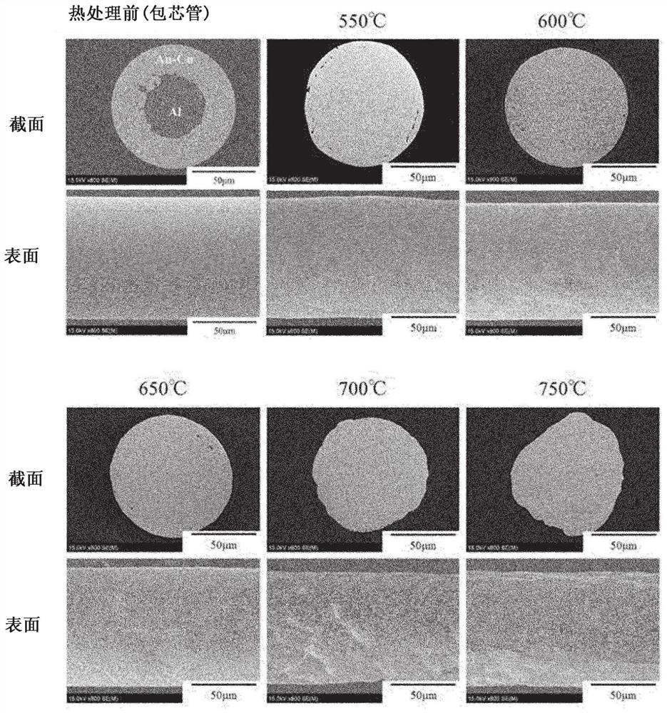 Shape-memory alloy and shape-memory alloy wire