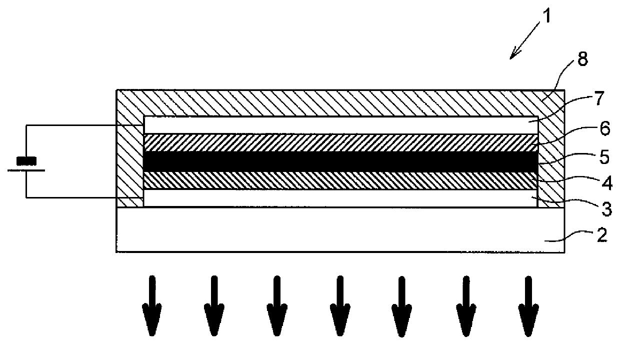 Organic electron transport material and organic electroluminescent element using same