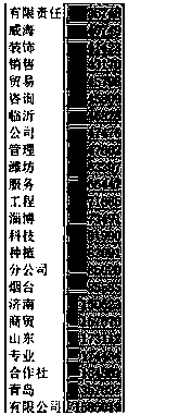 Business name extraction method of a company name