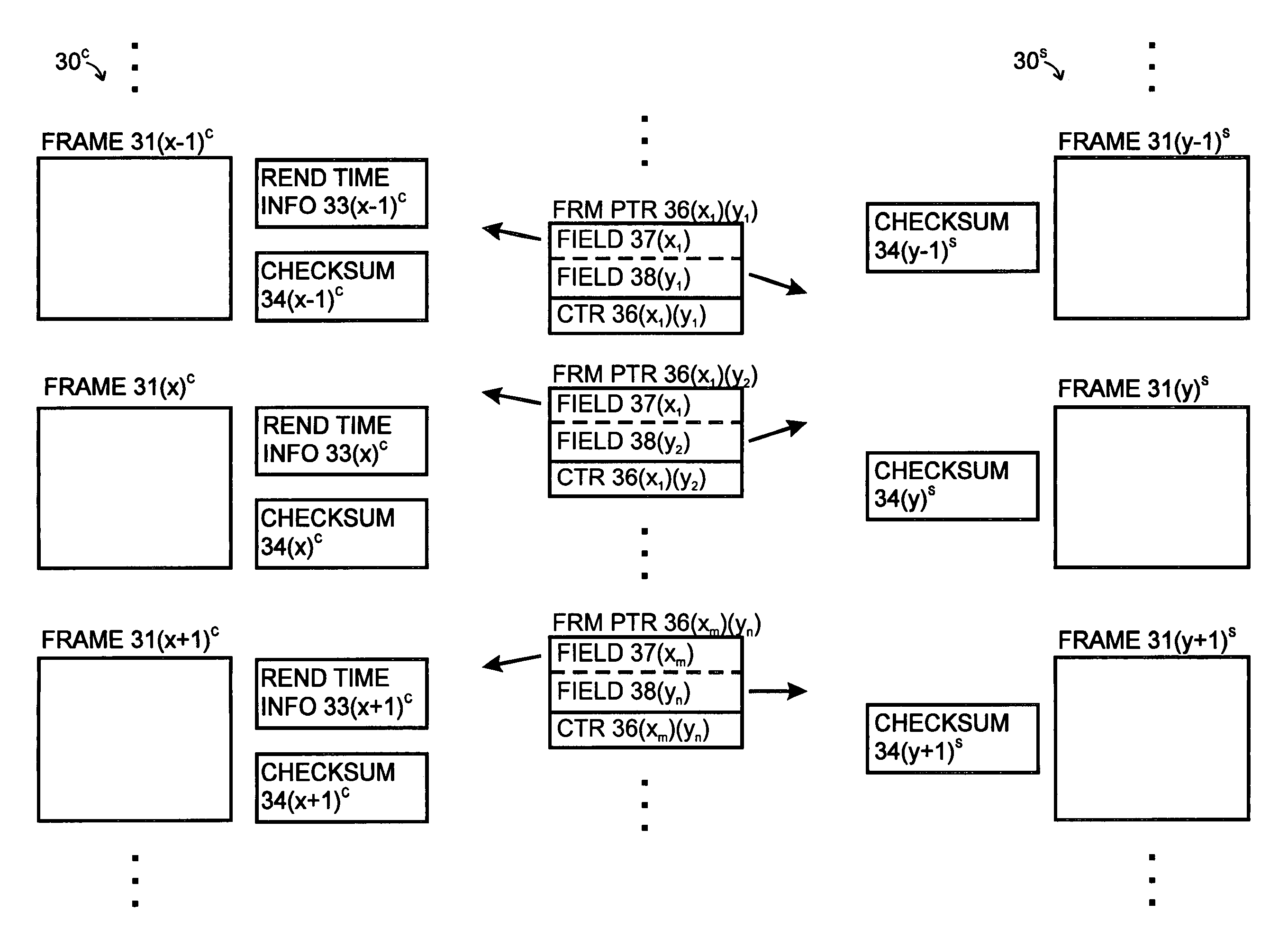 System and method for synchronizing channel handoff as among a plurality of devices