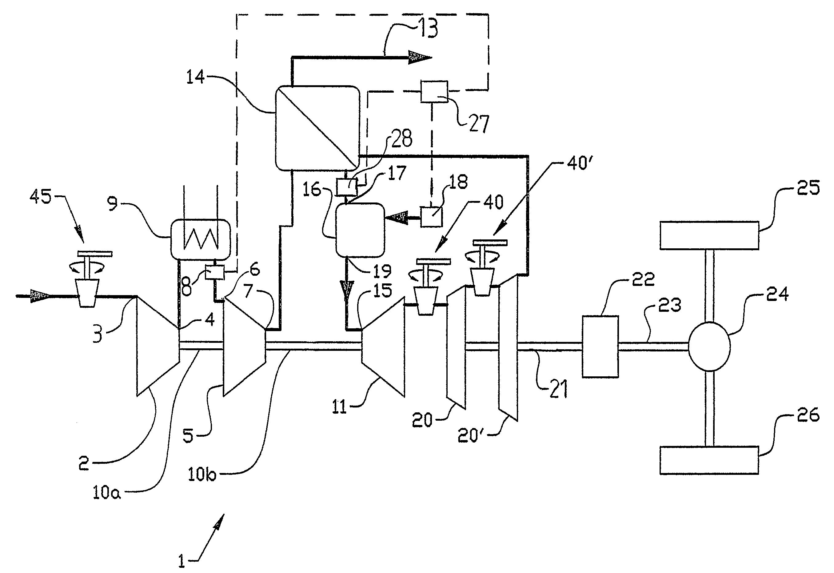 Gas turbine and a method for controlling a gas turbine