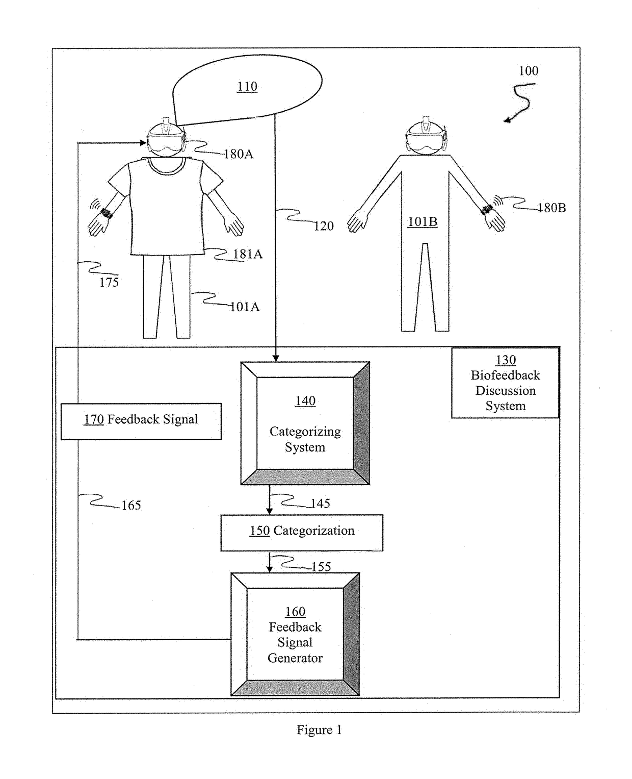 Systems, apparatus and methods for using biofeedback for altering speech