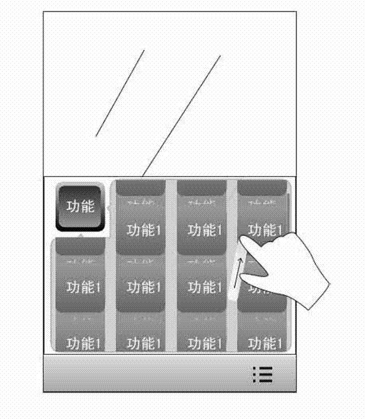 Menu displaying method and menu display equipment