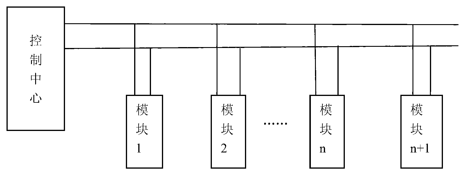 Self healing ring RS485 bus structure with short circuit and circuit break prevention