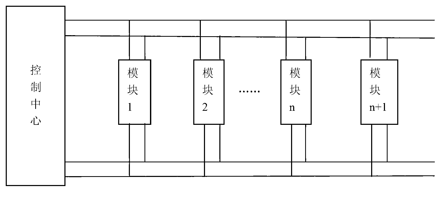 Self healing ring RS485 bus structure with short circuit and circuit break prevention