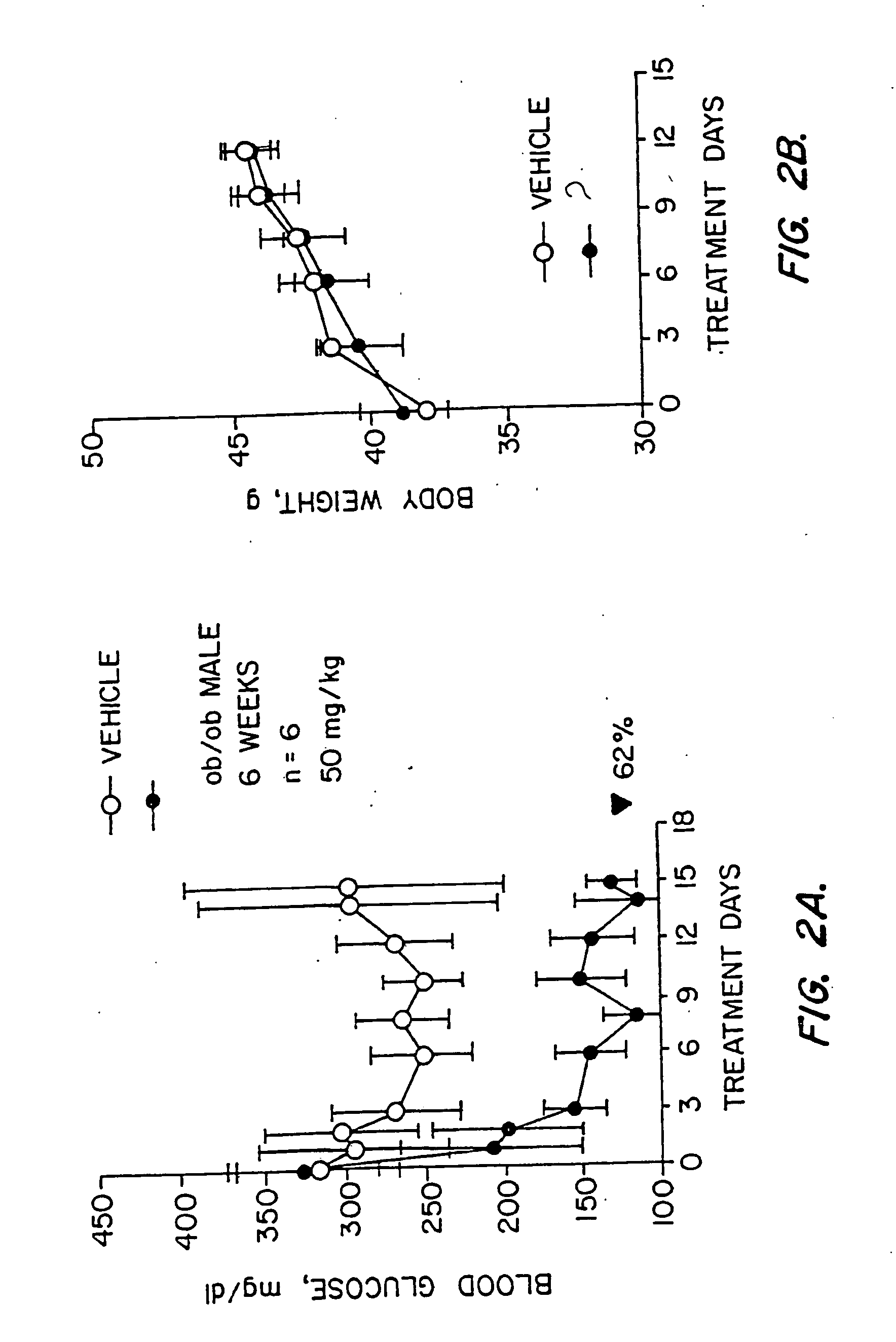 Novel heterocyclic analogs of diphenylethylene compounds