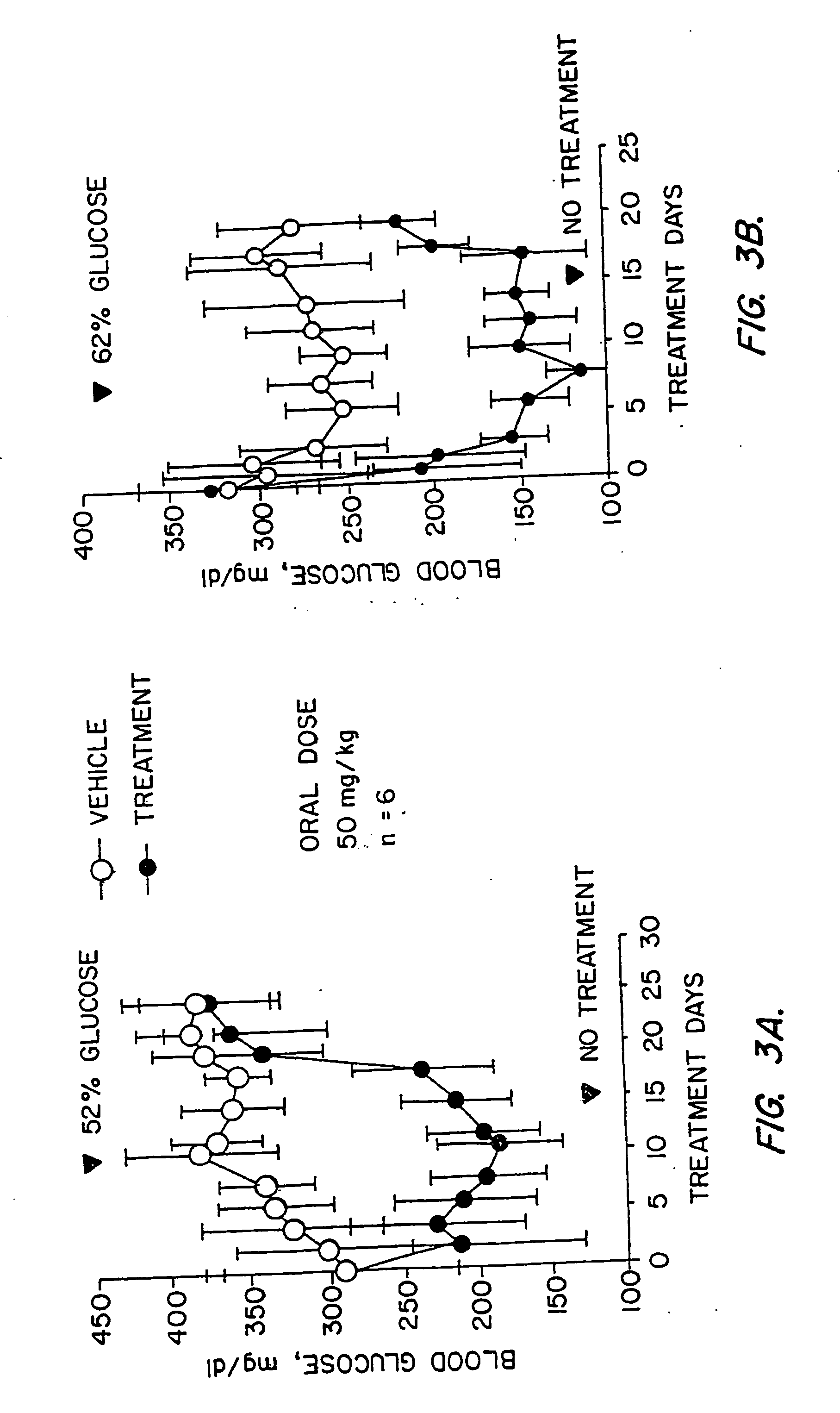 Novel heterocyclic analogs of diphenylethylene compounds