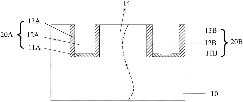 Pseudo gate removing method