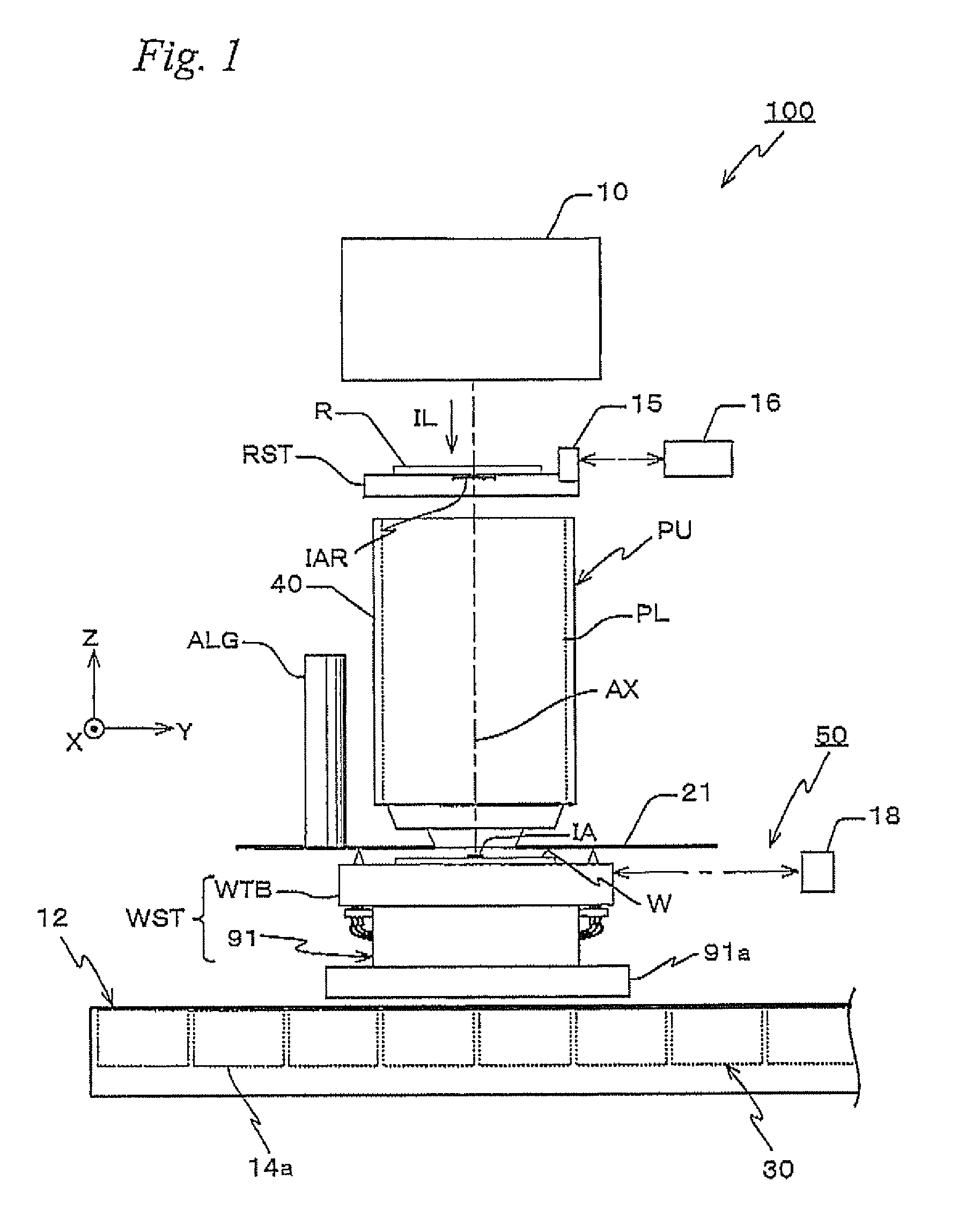 Movable body system, movable body drive method, pattern formation apparatus, pattern formation method, exposure apparatus, exposure method, and device manufacturing method