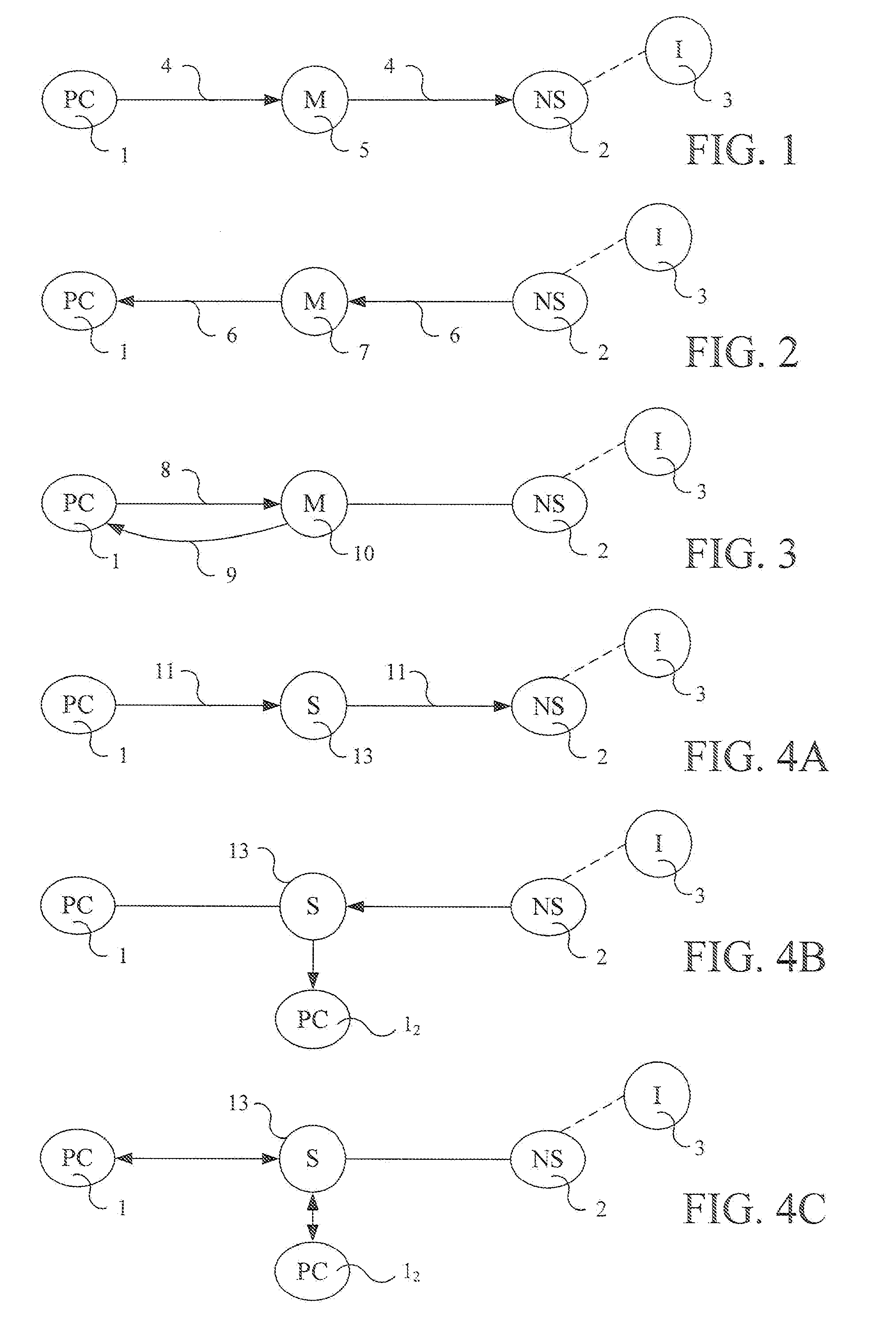 Global network computers for shared processing