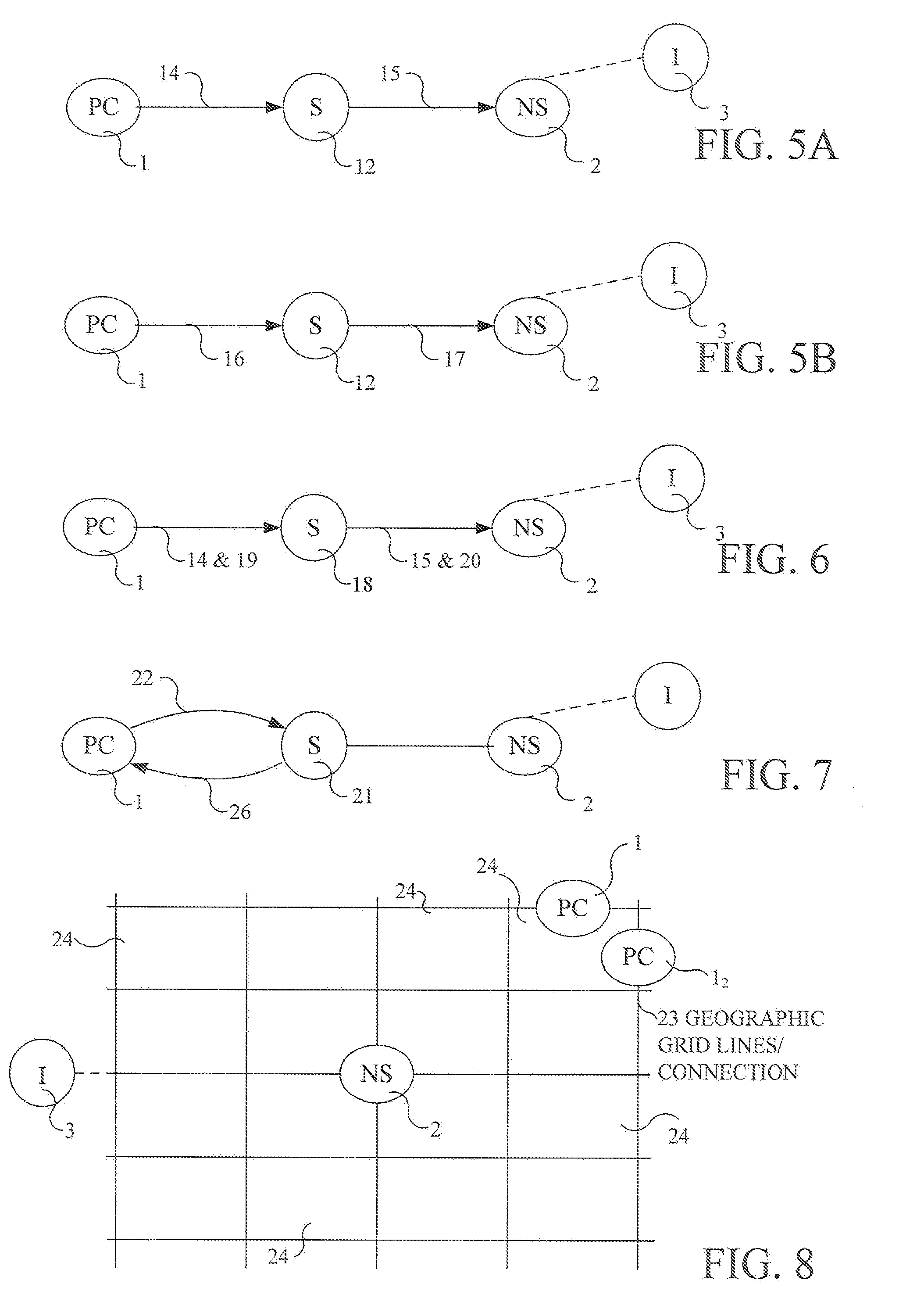 Global network computers for shared processing