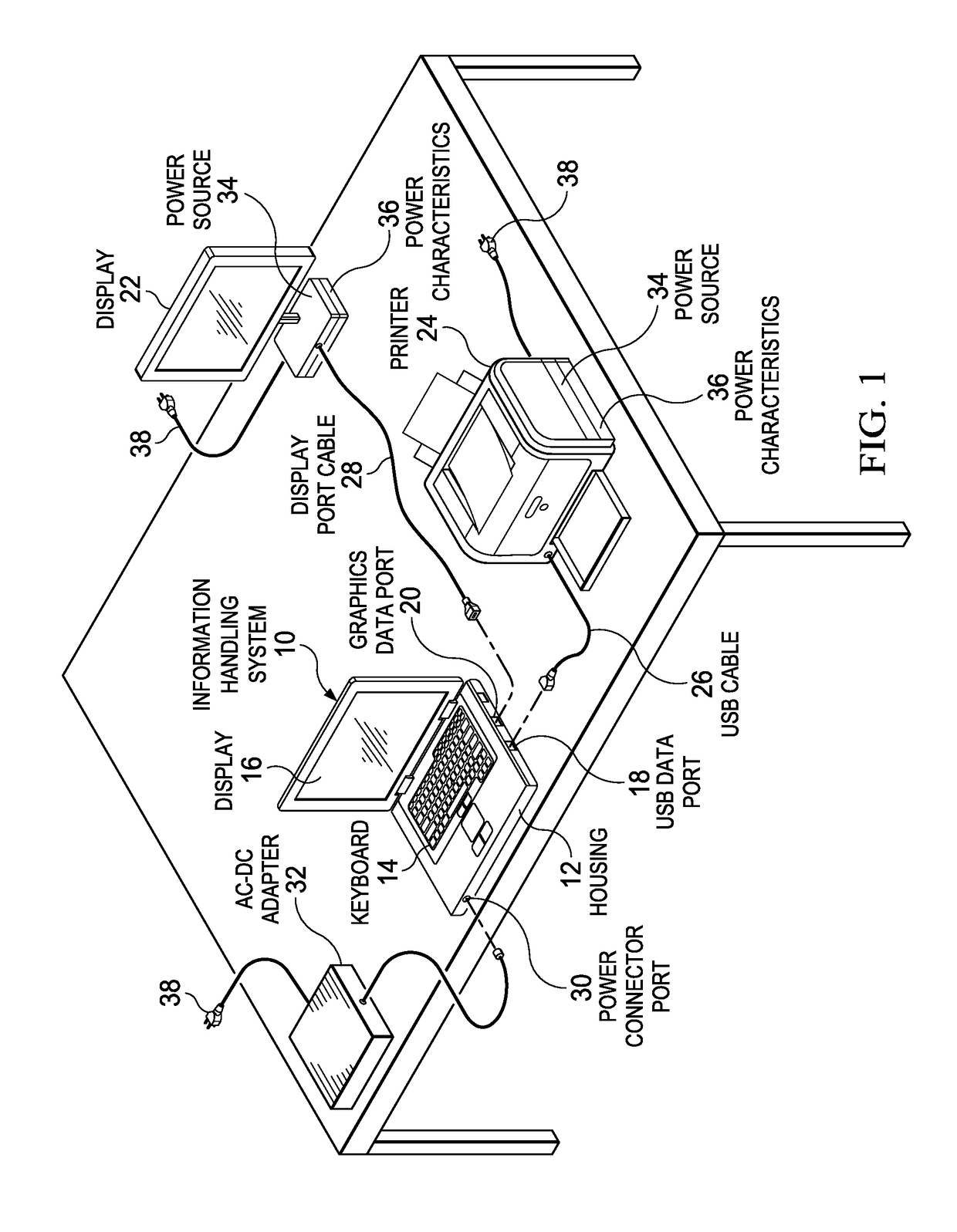 Information handling system port power management and cable detect