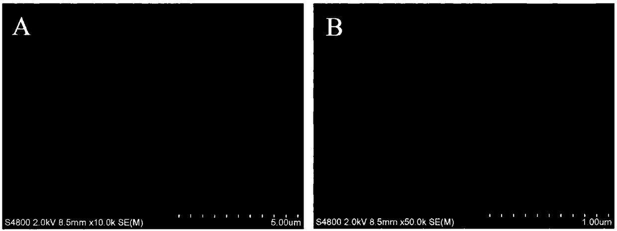 CoNiFe-LDH/multilayer graphene high-performance composite energy storage material and preparation method thereof