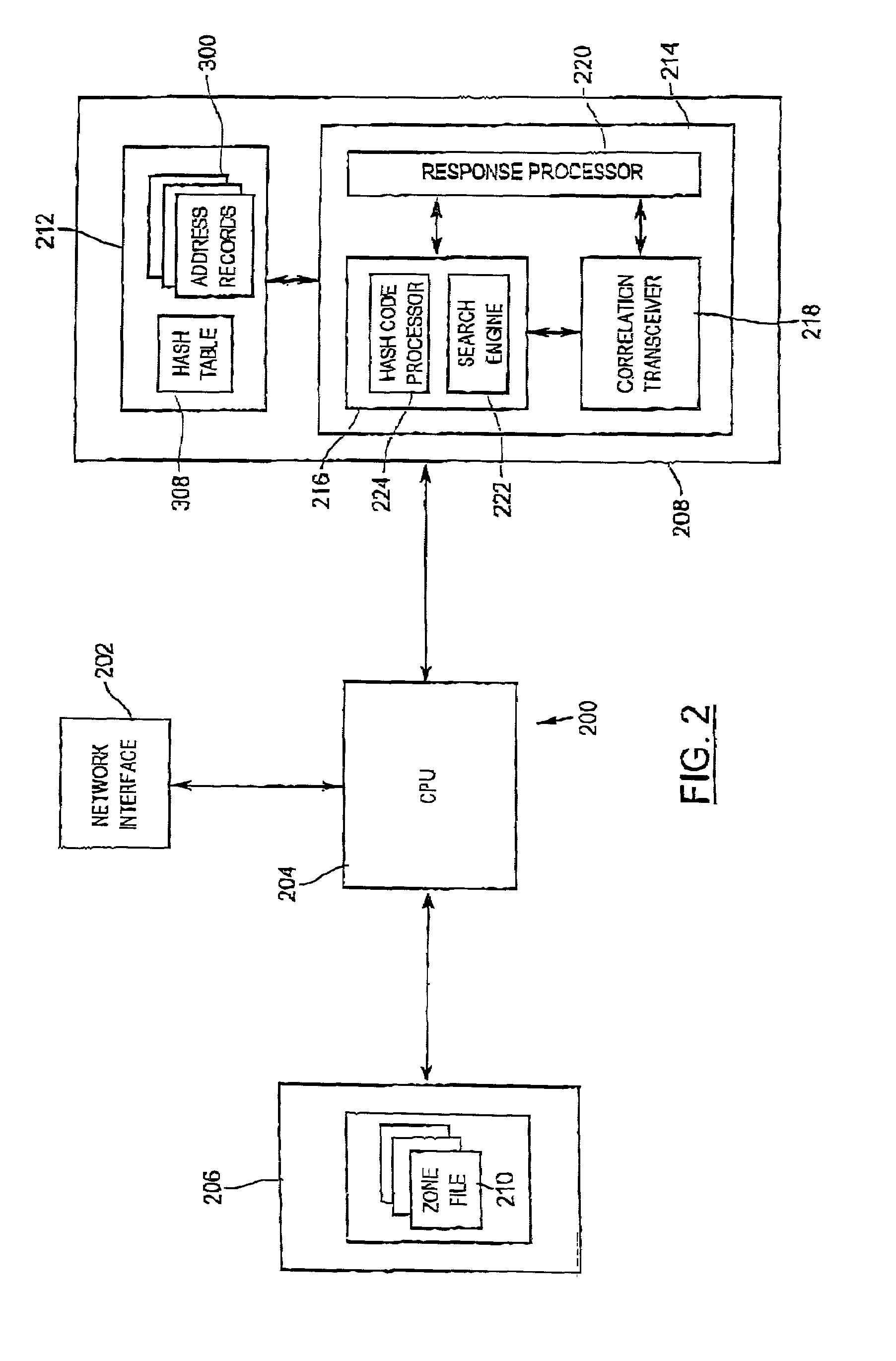 Network address server