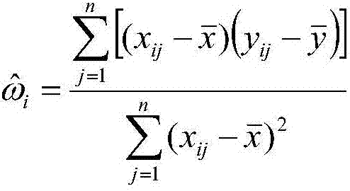 Machine self-learning construction knowledge atlas training method based on neural network