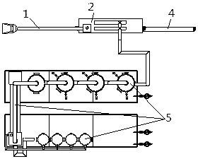 Municipal living waste destructive distillation system