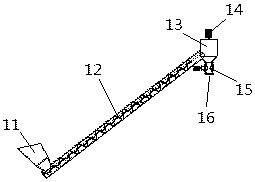 Municipal living waste destructive distillation system