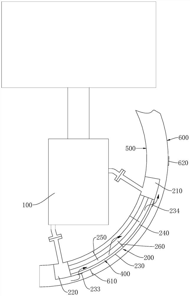 Power equipment shell side cooling heat exchange system