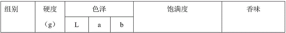 Green plum fruits with beauty maintaining and weight losing functions and making method thereof