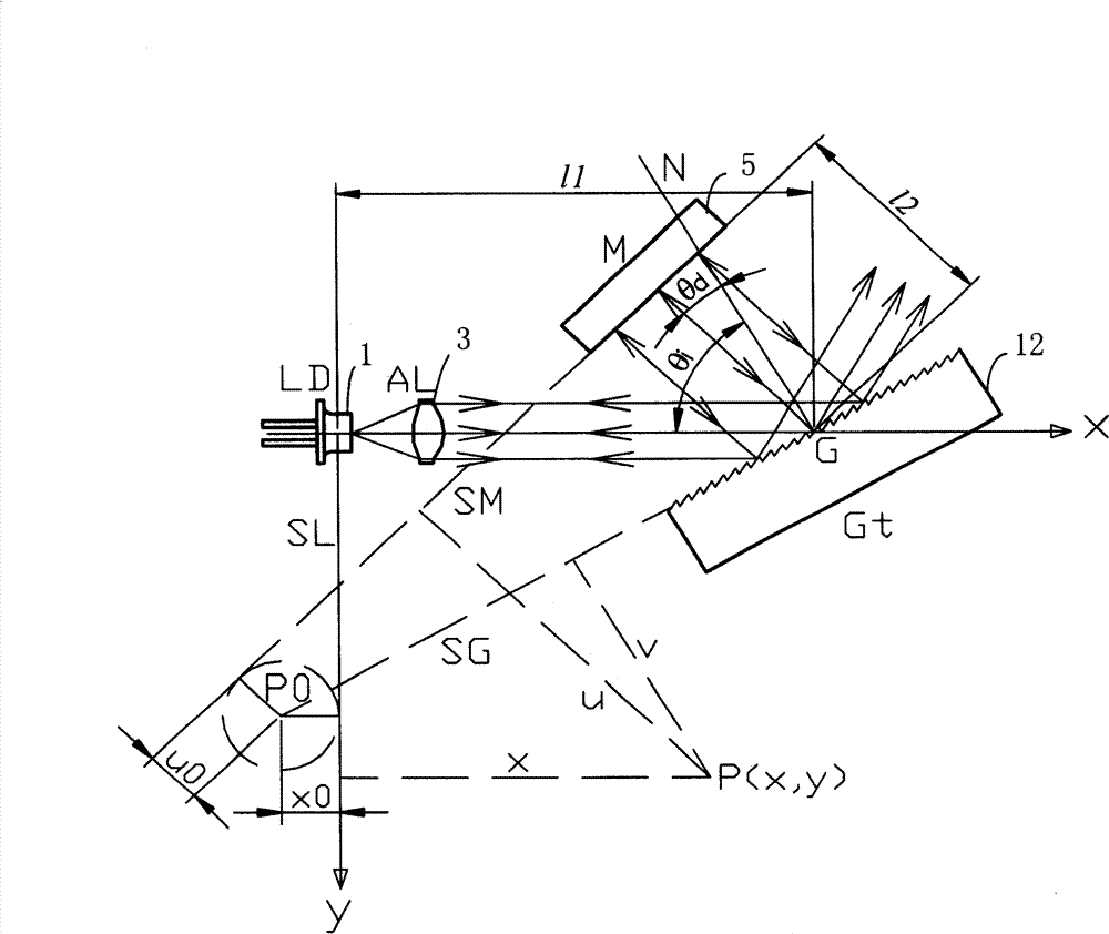 Grating external cavity semiconductor laser and quasi-synchronous tuning method