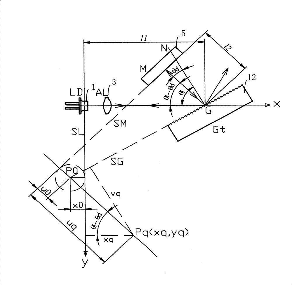 Grating external cavity semiconductor laser and quasi-synchronous tuning method