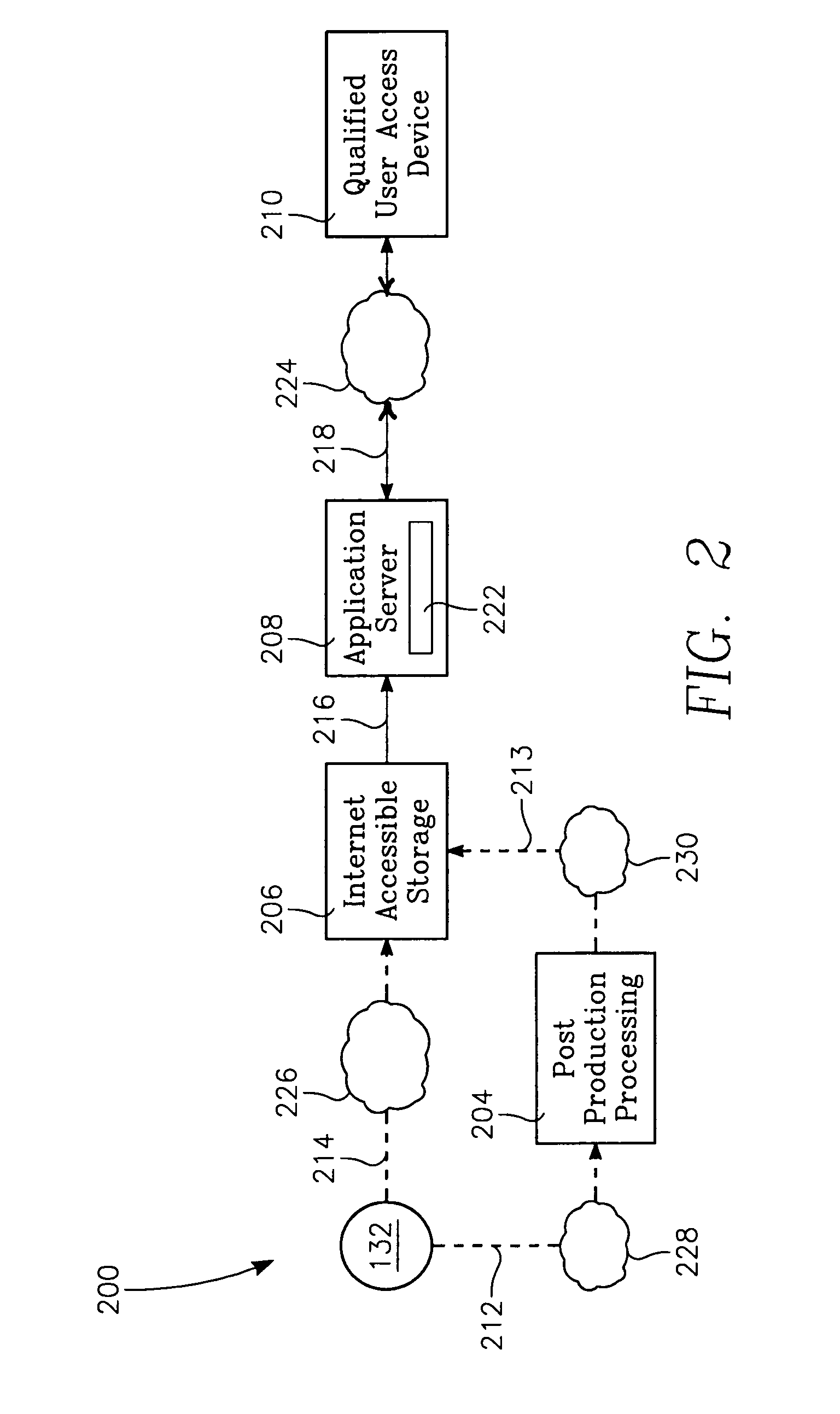 Method for teaching