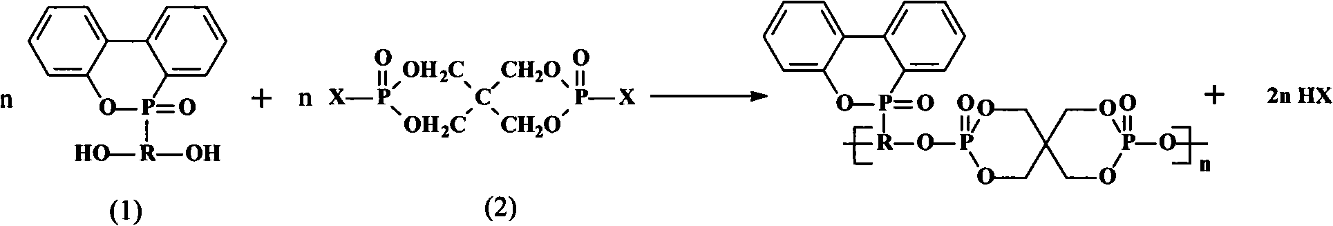 Polymeric phosphorus-containing flame retardant with DOPO as lateral group and preparation method thereof