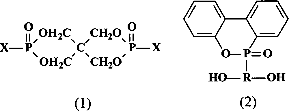 Polymeric phosphorus-containing flame retardant with DOPO as lateral group and preparation method thereof