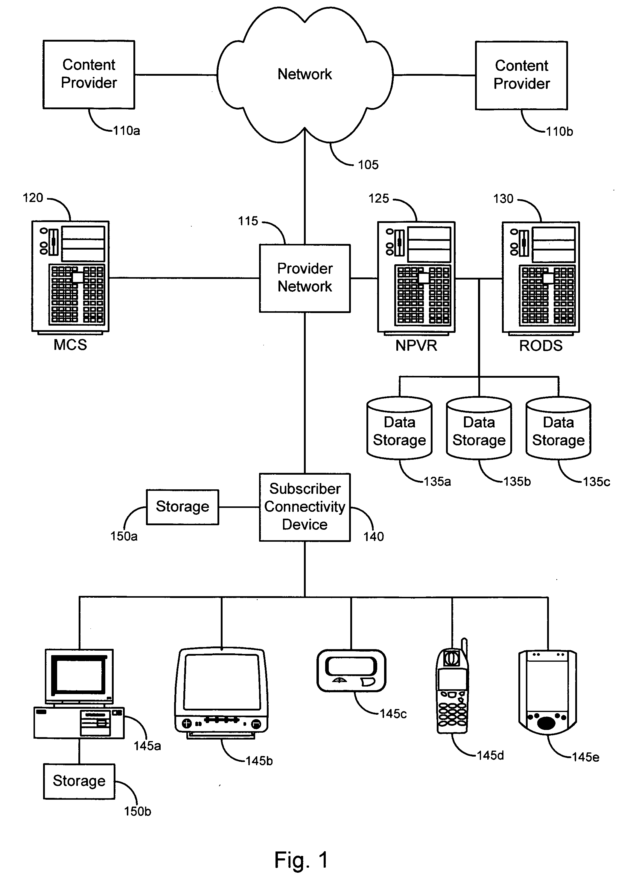 Personal broadcast channels