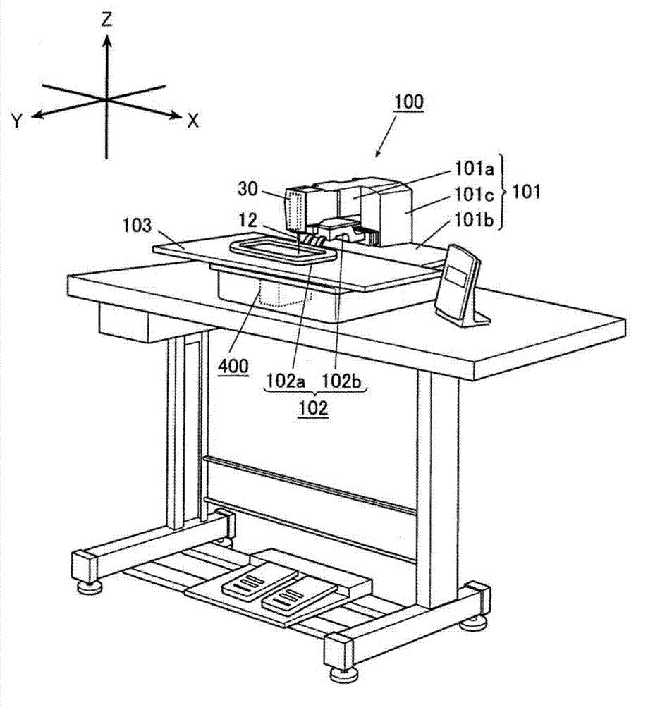 Sewing machine