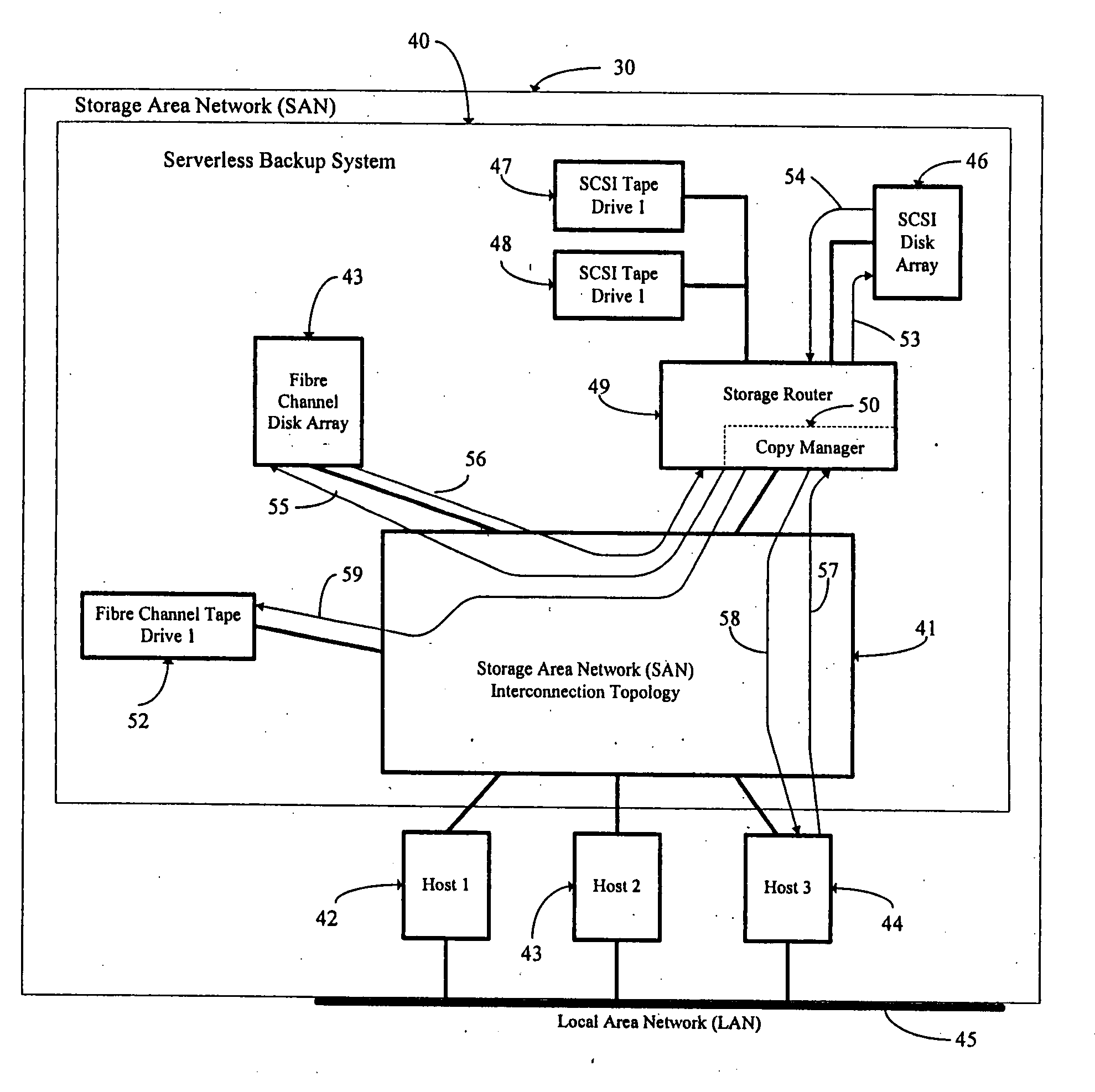 Method and system for improving the efficiency and ensuring the integrity of a data transfer