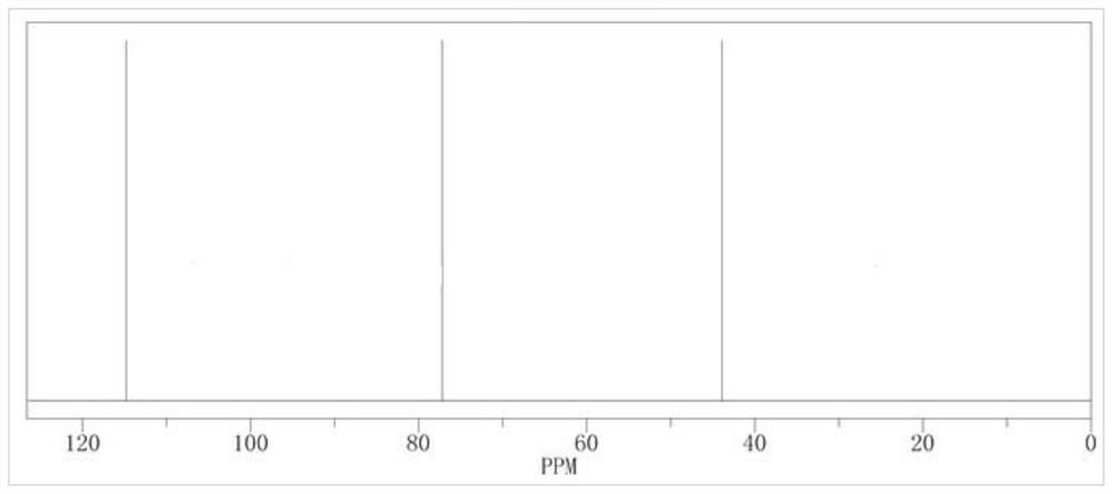 Electrolyte and electrochemical device