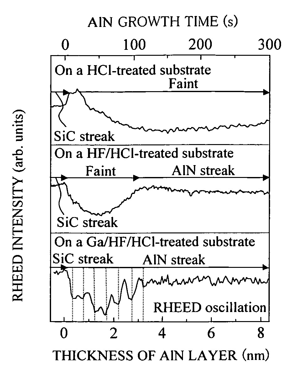 Method of growing semiconductor crystal