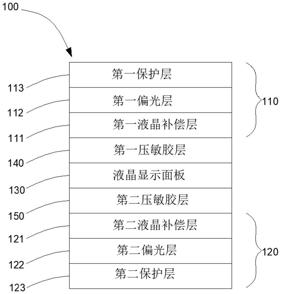 Display device