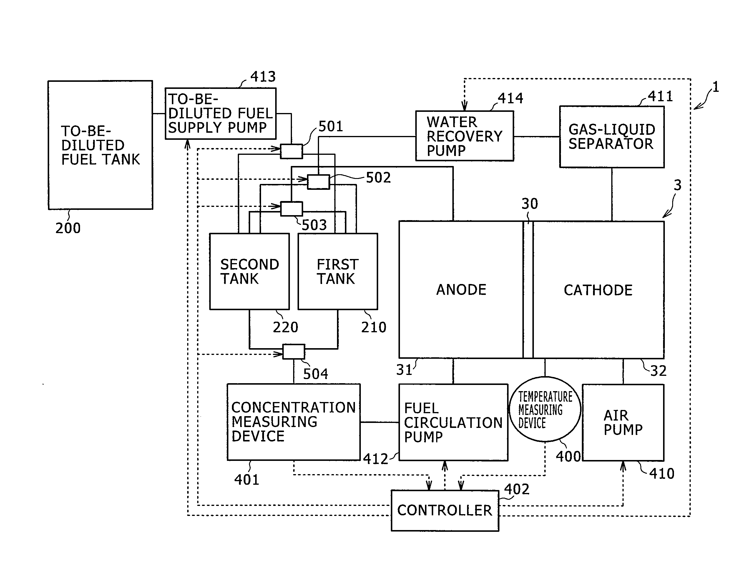 Fuel cell system and fuel cell starting method