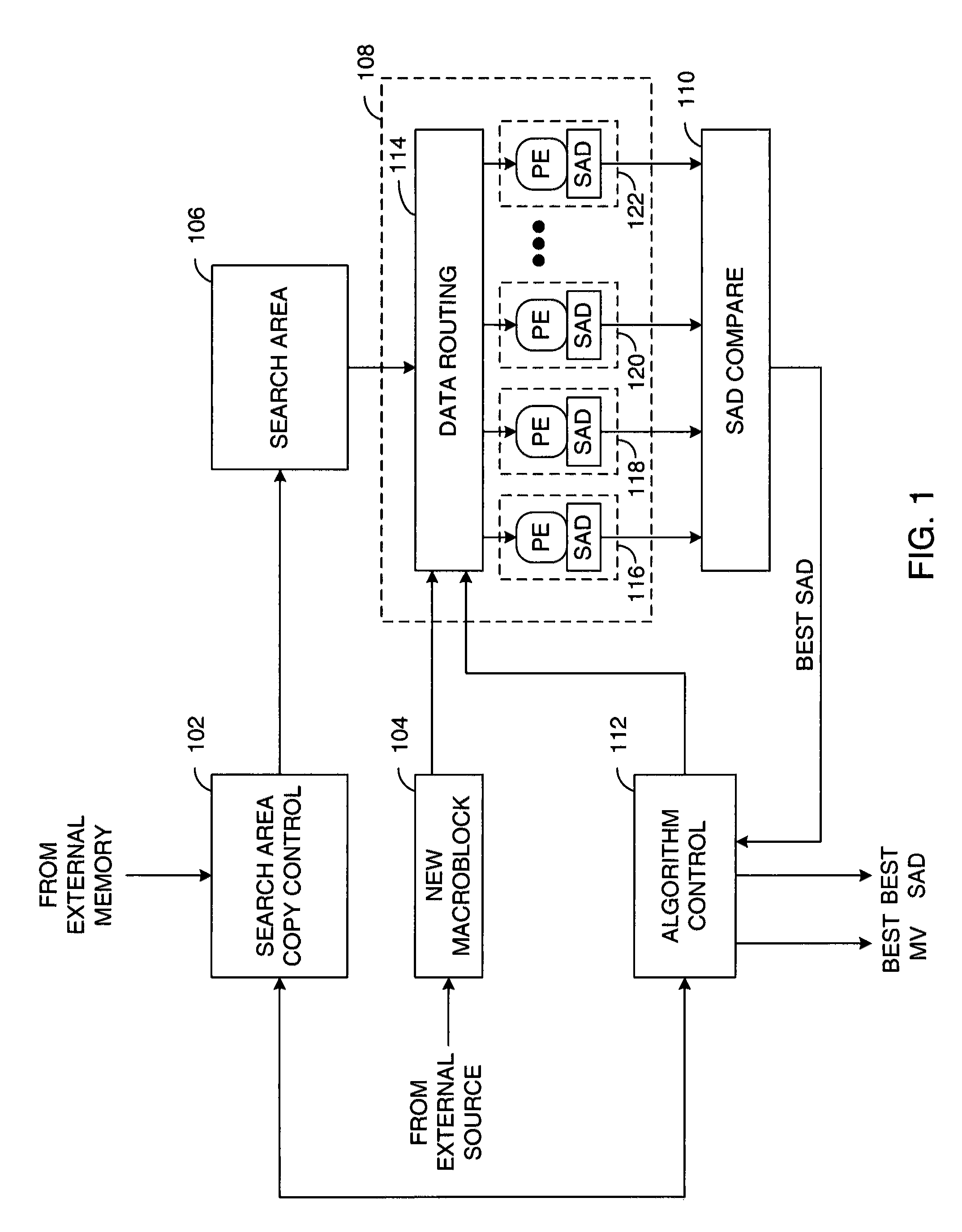 Method and apparatus for an adaptive systolic array structure