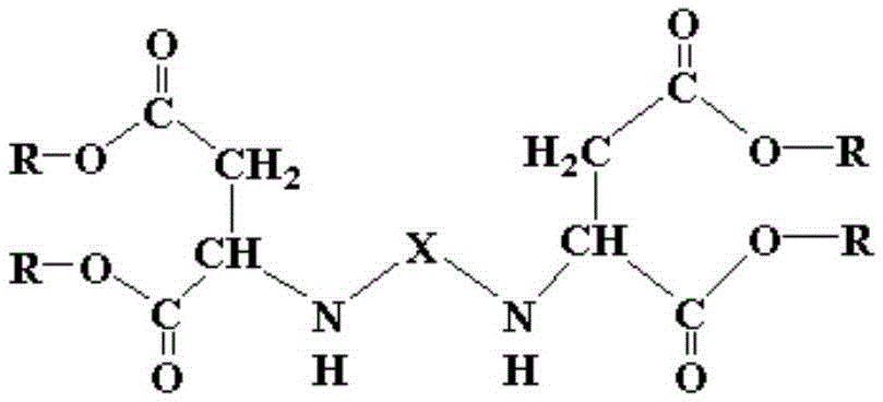 Preparation method of one-component polyaspartic ester finishing paint