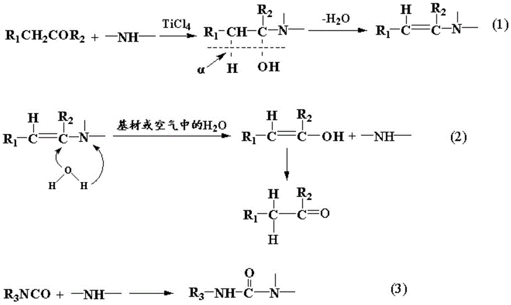 Preparation method of one-component polyaspartic ester finishing paint