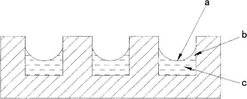 Cavity-type light emitting diode lamp