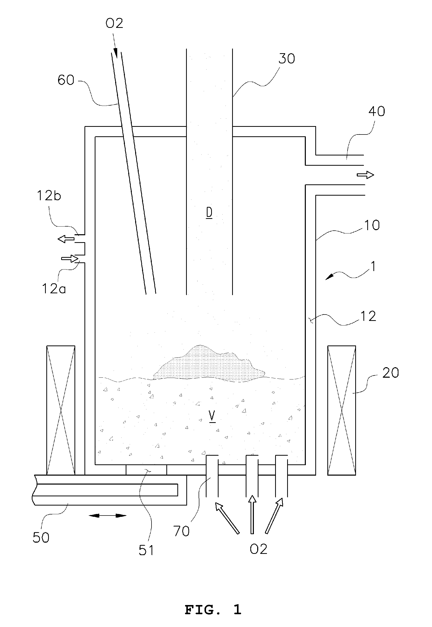 Melting furnace having a gas supplying apparatus